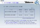 e-비지니스 기업의 해외진출 전략 사례 : 나모 인터랙티브 (전자상거래) 4페이지