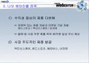 e-비지니스 기업의 해외진출 전략 사례 : 나모 인터랙티브 (전자상거래) 18페이지