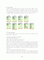 [마케팅] 모바일 마케팅 16페이지