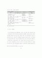 부산지역 카지노 이용성향과 시장전략이 잠재수요에 미치는 영향에 관한 연구 76페이지