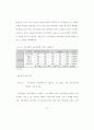 부산지역 카지노 이용성향과 시장전략이 잠재수요에 미치는 영향에 관한 연구 99페이지