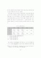 미국의 한국 수출에 대한 반덤핑관세 결정요인에 관한 연구 58페이지