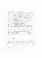 미국의 미디어교육 특성 연구 - 정부, 대학, 비영리 단체 사례를 중심으 29페이지