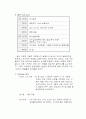 자동차극장 설문관련 조사방법론 9페이지