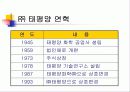 글로벌 마케팅 사례분석( 주)태평양 화장품... 3페이지