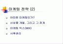 글로벌 마케팅 사례분석( 주)태평양 화장품... 10페이지