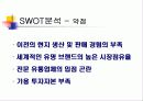 글로벌 마케팅 사례분석( 주)태평양 화장품... 16페이지