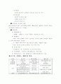 장외시장(주식,채권) 7페이지