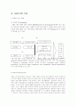 GE의 경영 조직 구조 혁신 6페이지