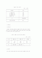 신세대 소비행태 (소비문화 소비자행동) 27페이지
