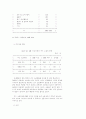 신세대 소비행태 (소비문화 소비자행동) 29페이지