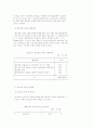 신세대 소비행태 (소비문화 소비자행동) 38페이지
