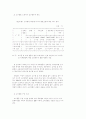 신세대 소비행태 (소비문화 소비자행동) 45페이지
