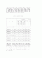 신세대 소비행태 (소비문화 소비자행동) 46페이지