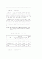 신세대 소비행태 (소비문화 소비자행동) 50페이지