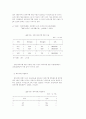 신세대 소비행태 (소비문화 소비자행동) 52페이지