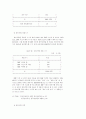 신세대 소비행태 (소비문화 소비자행동) 53페이지