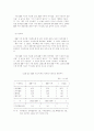 신세대 소비행태 (소비문화 소비자행동) 57페이지