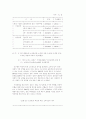 신세대 소비행태 (소비문화 소비자행동) 63페이지
