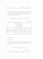 신세대 소비행태 (소비문화 소비자행동) 90페이지