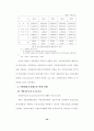 한국 지방재정조정제도의 개선방안 46페이지