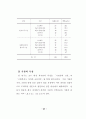 사회복지사들의 사회교리 인지도와 헌신과의 관계 (기독교 사회복지활동) 97페이지