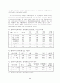 학교폭력의 정의 특성 및 원인에 대하여 9페이지