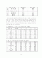 학교폭력의 정의 특성 및 원인에 대하여 10페이지