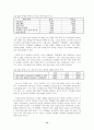 학교폭력의 정의 특성 및 원인에 대하여 12페이지