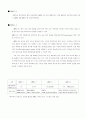 MPEG[Moving Picture Experts Group, 동화상 압축 표준규격]  3페이지
