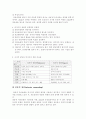 카운슬링 5페이지