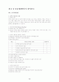 전자상거래하에서의 효율적인 물류시스템 구현 12페이지