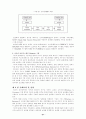 전자상거래하에서의 효율적인 물류시스템 구현 21페이지