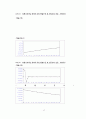 외환시장개입의 환율안정 18페이지