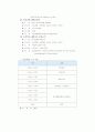문화체험 5페이지