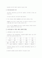 우리나라 교통현실과 방안 3페이지