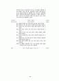 유월절 만찬 13페이지