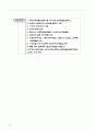 [인문과학] 구약개론 28페이지