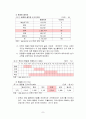 복숭아(유통산업 중심으로) 8페이지