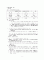 복숭아(유통산업 중심으로) 11페이지
