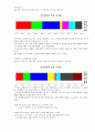 린다 김 로비스트 사건에 대한 감상문 3페이지