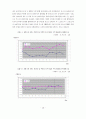 적대적M&A와 우호적M&A에 대한 실증연구 (인수 합병 인수합병) 7페이지