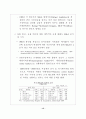 세계 M&A의 최근 동향과 시사점 (인수합병) 31페이지