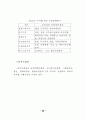 정책결정과 정책조정 52페이지
