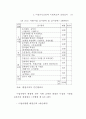NGO와 정부 58페이지