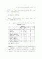 NGO와 정부 62페이지