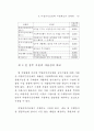 NGO와 정부 74페이지