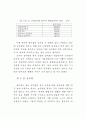 행정문화의 순기능성 연구 39페이지