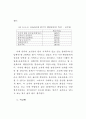 행정문화의 순기능성 연구 40페이지