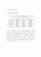 행정문화의 순기능성 연구 48페이지